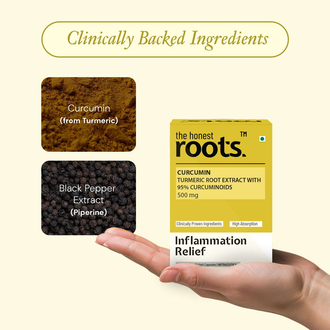 INFLAMMATION RELIEF