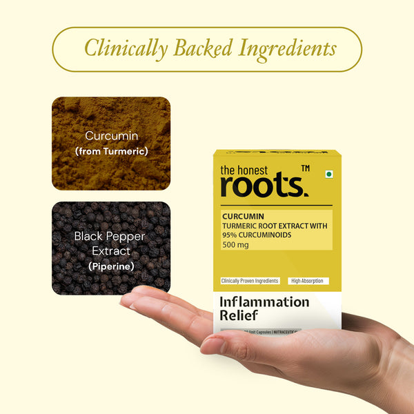 INFLAMMATION RELIEF