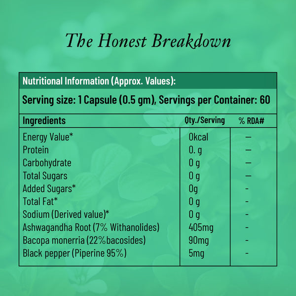 MIND & MEMORY CAPSULES