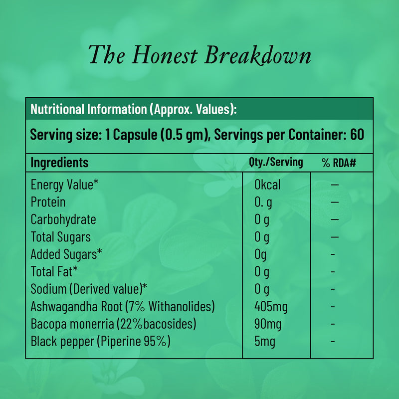 MIND & MEMORY CAPSULES