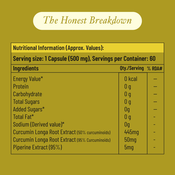 INFLAMMATION RELIEF