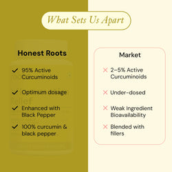 INFLAMMATION RELIEF The Honest Roots