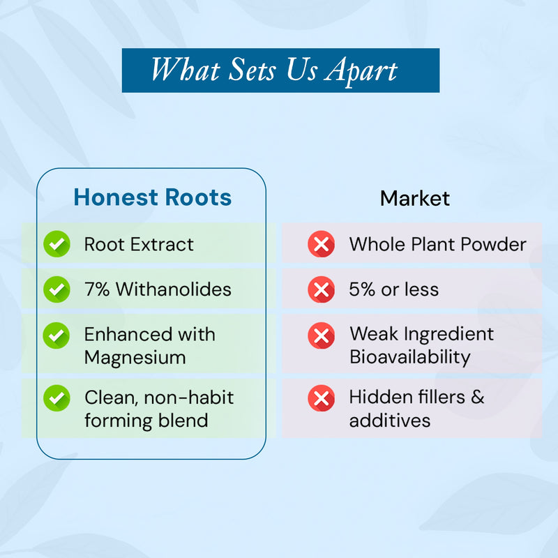 RELAX & RECOVER TABLETS