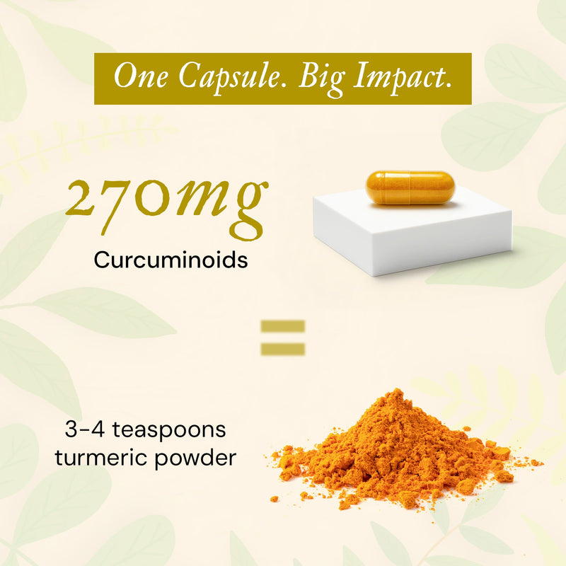 INFLAMMATION RELIEF CAPSULES