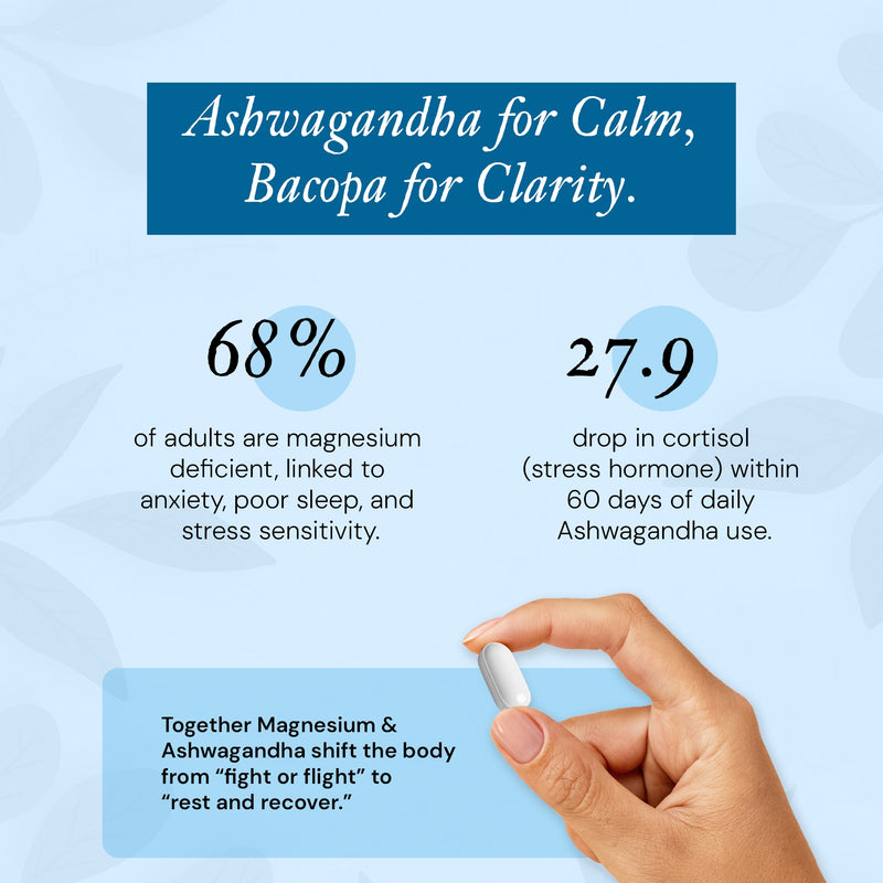 RELAX & RECOVER TABLETS