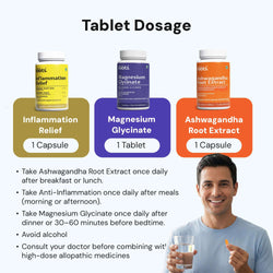 MEN'S PERFORMANCE PROTOCOL