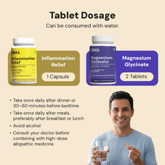 EVENING JOINT & MUSCLE RECOVERY PACK [Mg Bisglycinate + Curcumin]