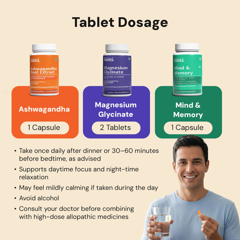 MEN'S STRESS RECOVERY PACK [Brahmi + Ashwagandha + Mg Bisglycinate]